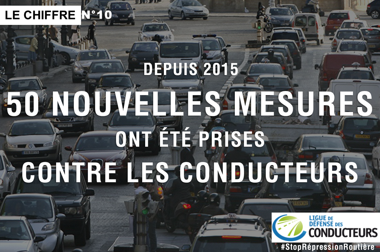 #StopRépressionRoutière : la campagne qui dénonce les réalités de la politique de sécurité routière