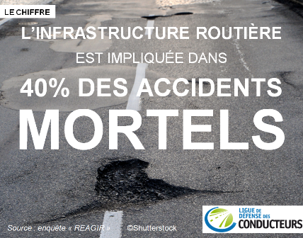 Non, Monsieur le Délégué à la sécurité routière, rouler sur une route dégradée n’est pas un gage de sécurité routière !