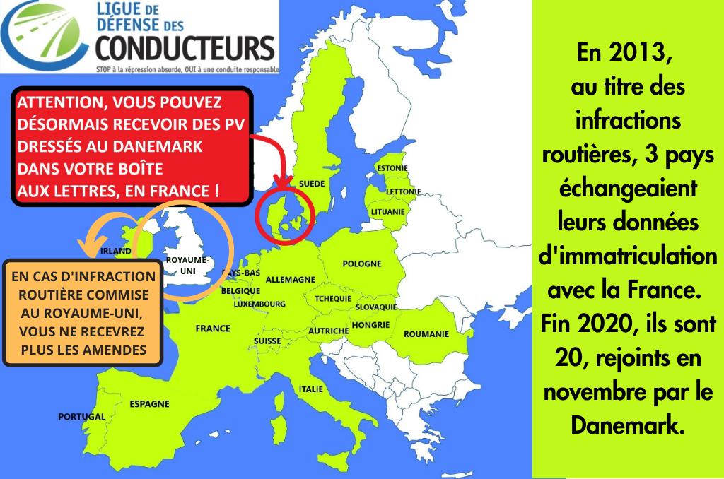 Infraction routière commise à l’étranger : attention aux échanges de données !