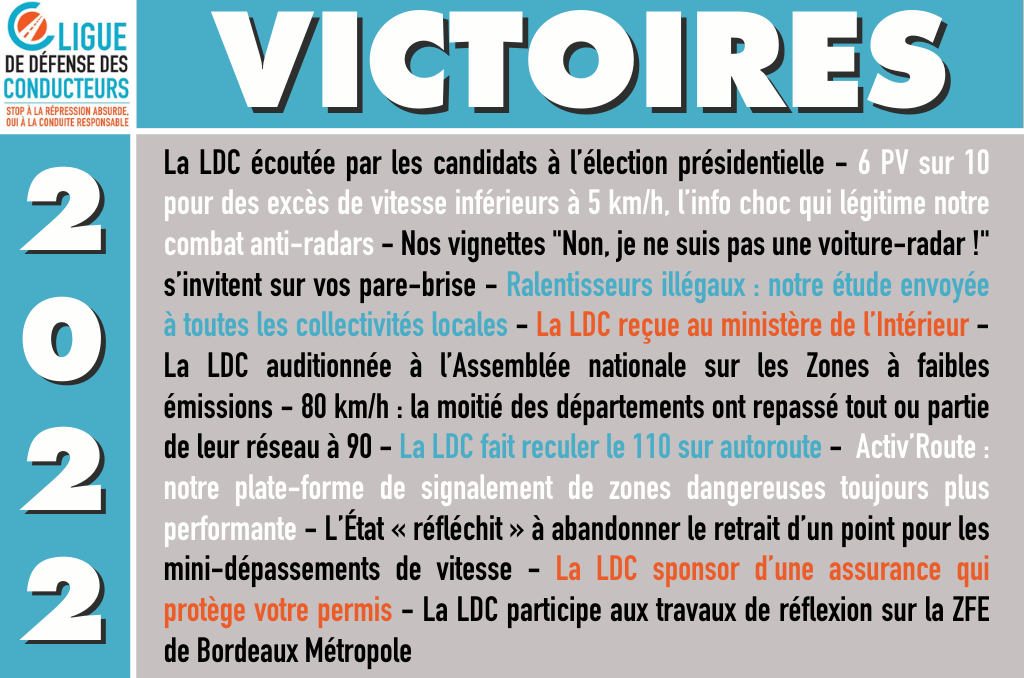 2022 : Une nouvelle année de combats pour la Ligue de Défense des Conducteurs
