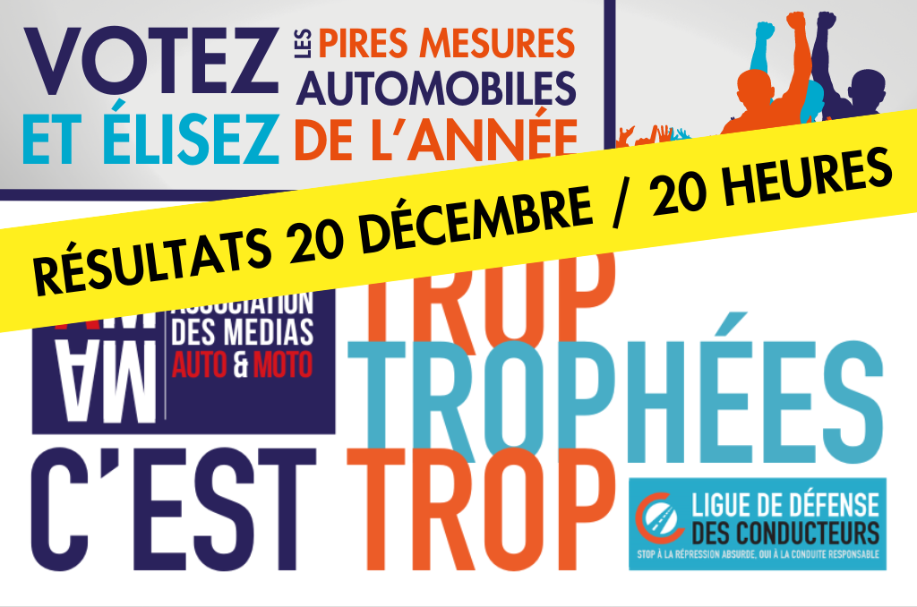Élisez vos Trophées « Trop c’est Trop » 2023 !