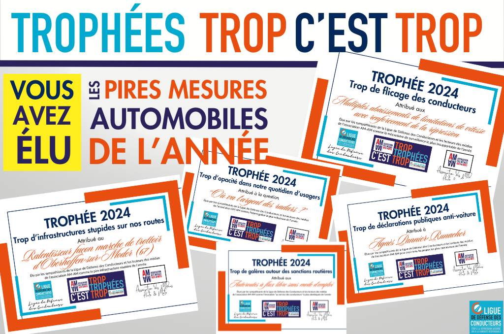 Trophées « Trop c’est trop » 2024 : les résultats !